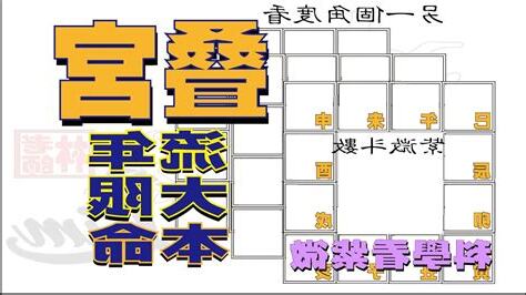 紫微斗數 疊宮
